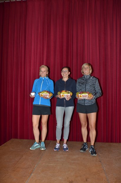 Podium - 2017 - 08